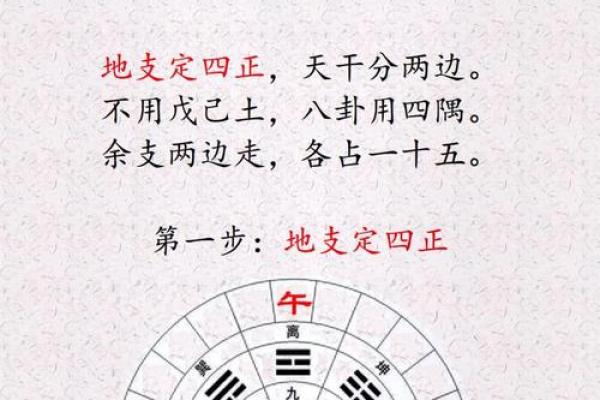 怎样调运气风水金口诀