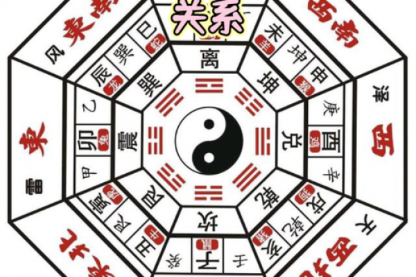 风水是什么_中国风水文化起源于什么