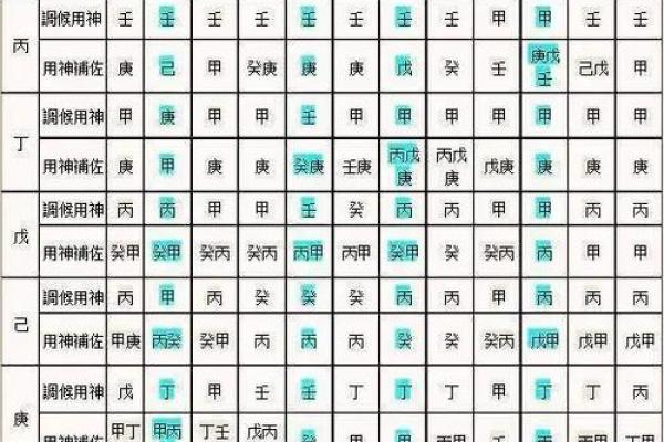 文江勇八字喜用神第39讲视频 文江勇八字喜用神第39讲视频