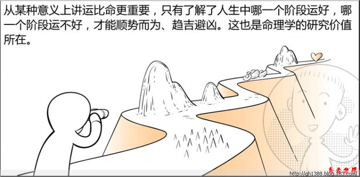 八字命理班（第一阶段）教学大纲