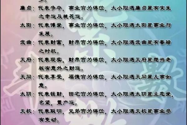 紫薇斗数怎么看以后有没有钱 紫薇斗数怎么看以后有没有钱