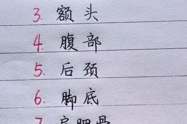 全面解析：胎记算命图解