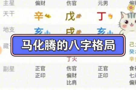 下载论八字