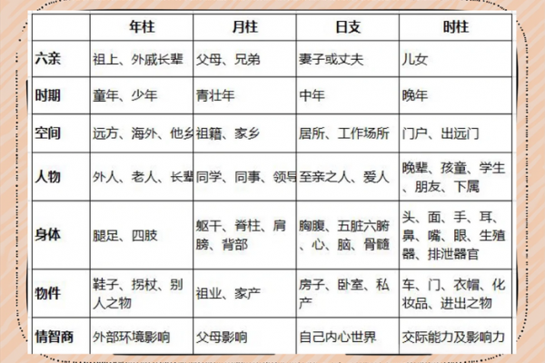 八字土多代表的意思有哪些呢 八字土多代表的意思有哪些呢