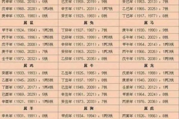 八字算企业名称测吉凶,公司名字测吉凶 八字算企业名称测吉凶,公司名字测吉凶