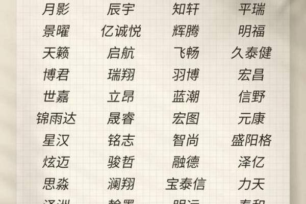 八字算企业名称测吉凶,公司名字测吉凶 八字算企业名称测吉凶,公司名字测吉凶
