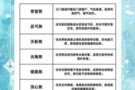 科普家居房间里的各种风水讲究