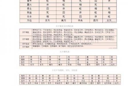 八字土多代表的意思有哪些呢