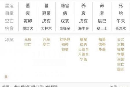 丙申年大富大贵八字组合