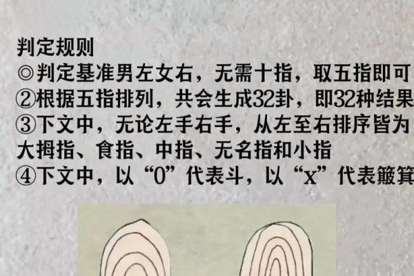 民间手相和指纹的算命口诀顺口溜