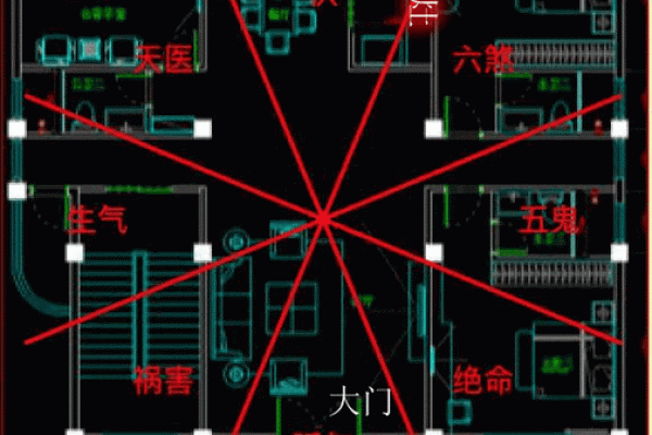 灶台风水 朝向 灶台风水 朝向