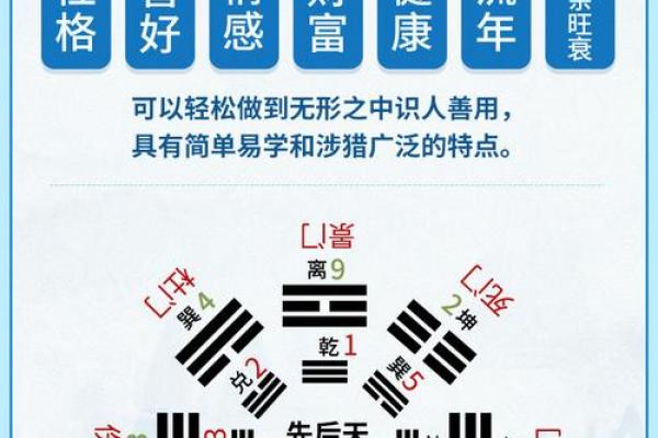 车牌号号码吉凶测试