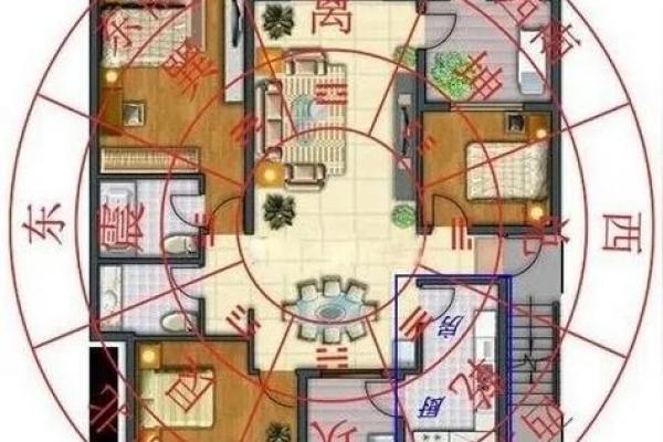 风水：住多大的房子最旺运？房前房后有什么最好？