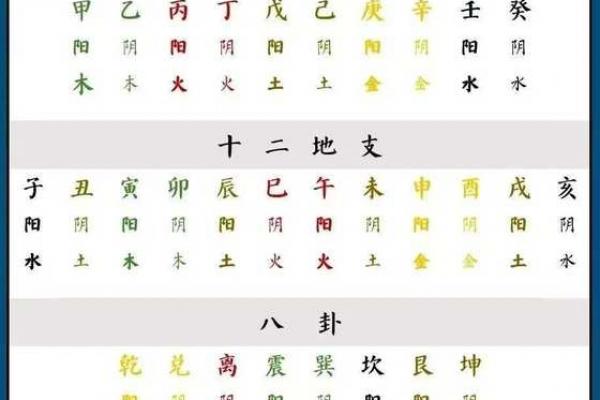 八字四柱查询,生辰八字查询免费算命
