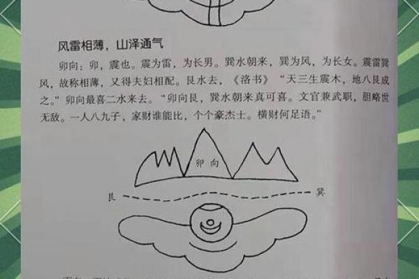 玄空风水基础,玄空风水的概念 玄空风水基础,玄空风水的概念