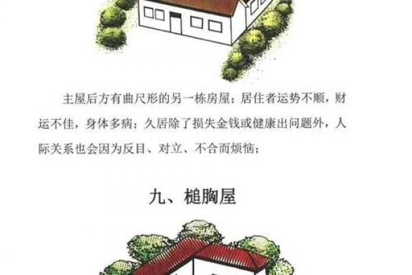 房子9楼风水