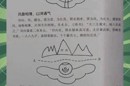 玄空风水基础，玄空风水的概念