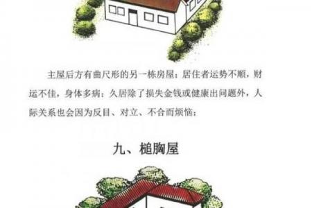 房子9楼风水