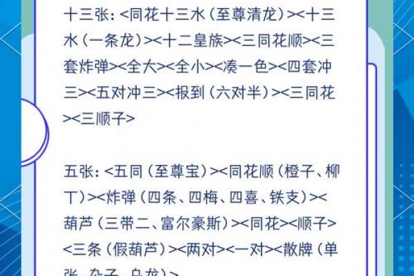 扑克算命1到13的含义讲解图片