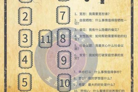 扑克算命1到13的含义讲解图片