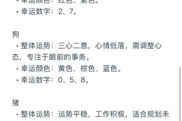 2023年12星座每月运势 2023星座运势大解析 2023年12星座每月运势 2023星座运势大解析