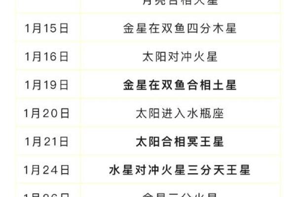 2025年运势最好的星座 2025年运势最佳星座排行榜谁将迎来巅峰好运 2025年运势最好的星座 2025年运势最佳星座排行榜谁将迎来巅峰好运