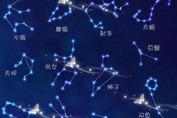 狂月每日星座运势查询12星座今日运势解析与运势指南 狂月每日星座运势查询12星座今日运势解析与运势指南