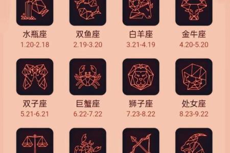 每曰星座运势_每日星座运势12星座今日运势解析与幸运指南