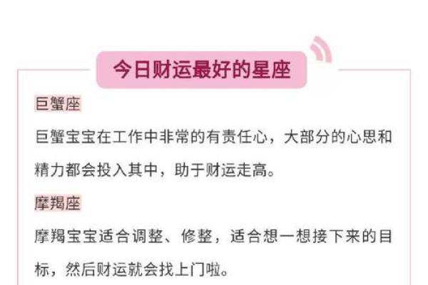 狮子座本周运势解析星座屋独家预测