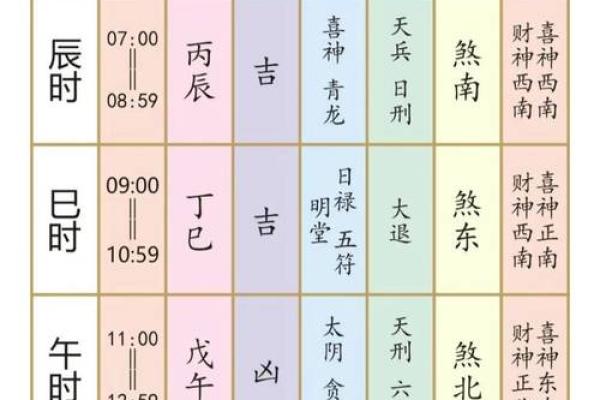 2024年2月黄历黄道吉日(2024年1月1日黄历)