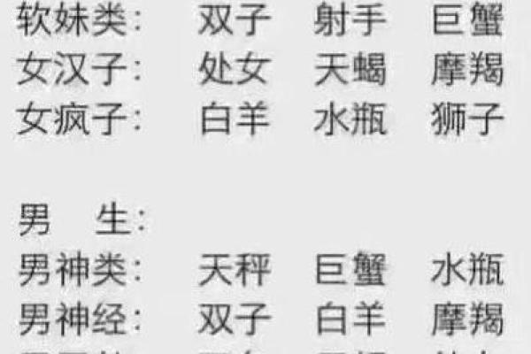 2025年保加利亚嘉珊星座运势全解析