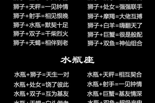 狮子座的男生_狮子座的男生和水瓶座的女生合适吗