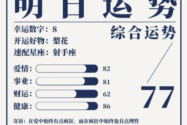 白羊明日运势星座屋 白羊座明日运势预测星座屋独家解析