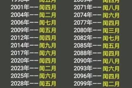 2024年2月嫁娶吉日一览表(2024年2月嫁娶吉日一览表图片)