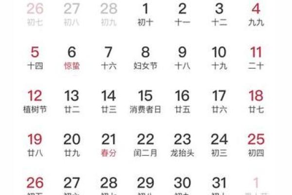 2023年2月黄道吉日开工(23号开工黄历)
