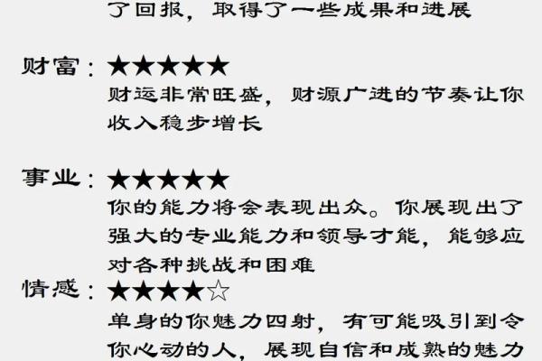 每日星座运势详解 每日星座运势查询更新