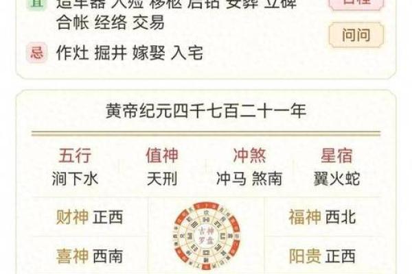 1986年2月6日子时女