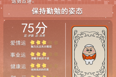 十二星座六月运势_十二星座六月运势解析谁将迎来好运爆棚