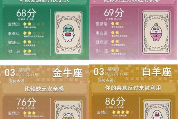 玛法达5月6日最新一周星座运势解析