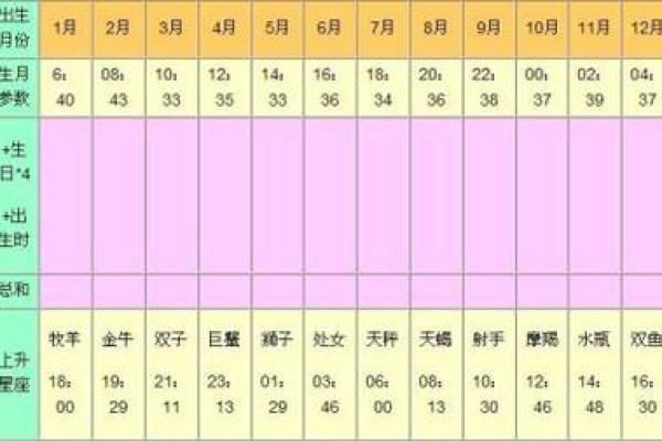 2025年玛法达十二星座运势 2025年玛法达十二星座运势全解析 2025年玛法达十二星座运势 2025年玛法达十二星座运势全解析