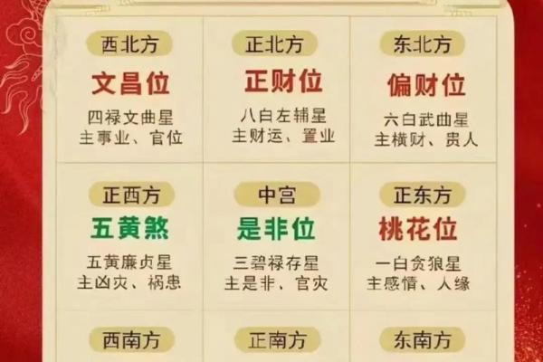 2024年2月最佳日子(2024年2月最佳日子大全表)