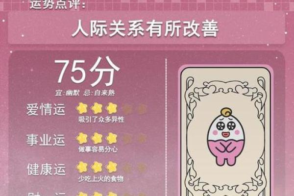 星座屋运势查询_星座屋运势查询2024年最新星座运势全解析 星座屋运势查询_星座屋运势查询2024年最新星座运势全解析