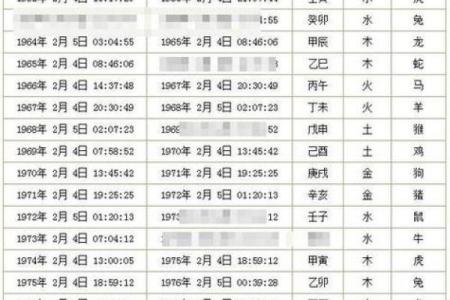 农历八月吉日有哪些