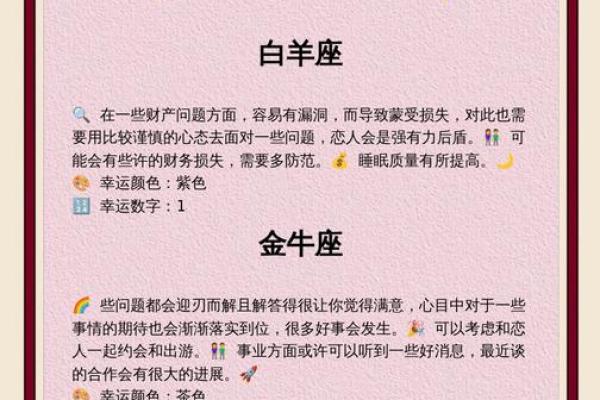 今日运势星座查询 今日星座运势查询精准预测你的每日运程 今日运势星座查询 今日星座运势查询精准预测你的每日运程