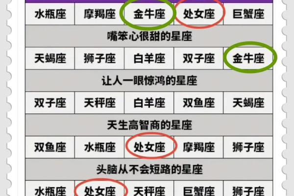 2025哪个星座运势最好_2025年哪个星座运势最好揭秘最旺星座排名