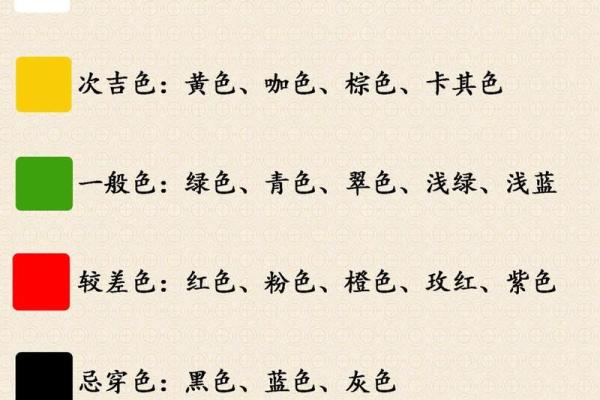 1988年属龙者星座全解析1月至12月出生月份对应指南 1988年属龙者星座全解析1月至12月出生月份对应指南