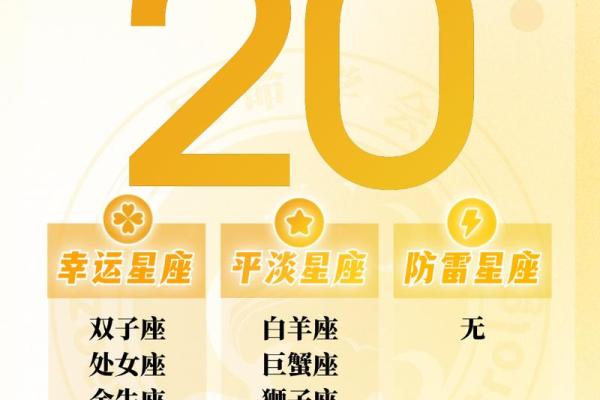 2025年10月份星座运势 2025年10月星历表 2025年10月份星座运势 2025年10月星历表