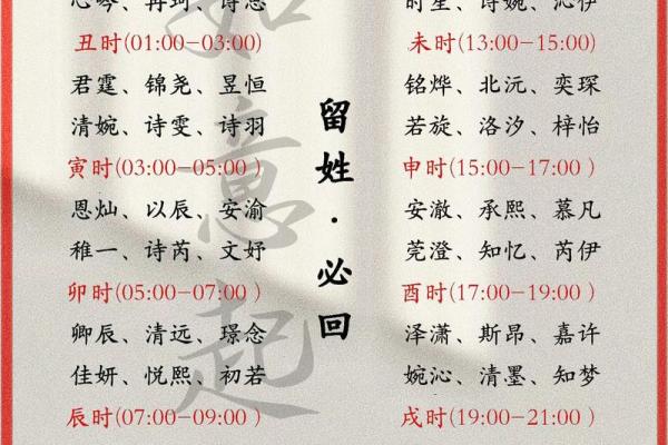 2024龙五行属什么_2024龙五行属什么属性取哪个名字好