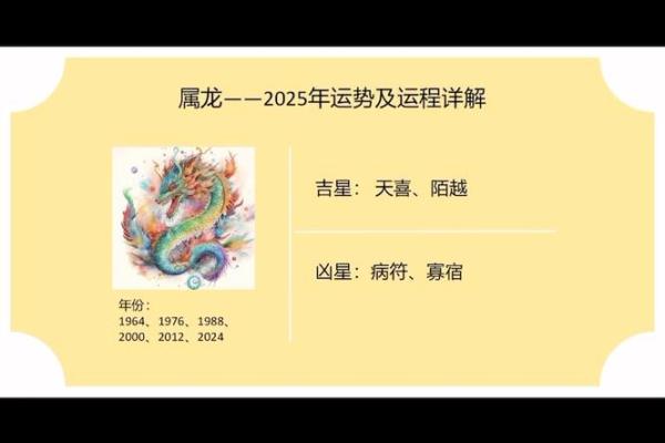 88年属龙的人2025年的运势及运程_88年属龙人2025年运势全解析全年逐月运程详解 88年属龙的人2025年的运势及运程_88年属龙人2025年运势全解析全年逐月运程详解
