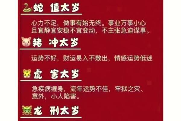 属龙人运势2025 2025年属龙人运势逐月解析全年运程精准预测 属龙人运势2025 2025年属龙人运势逐月解析全年运程精准预测